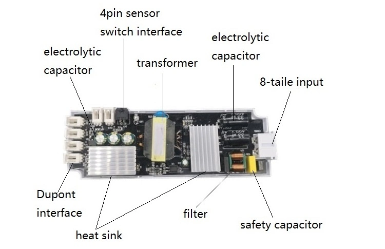 Smart Sensor Cabinet Strip Light 24W 36W 40W 60W 100W 150W 12V LED Power Supply