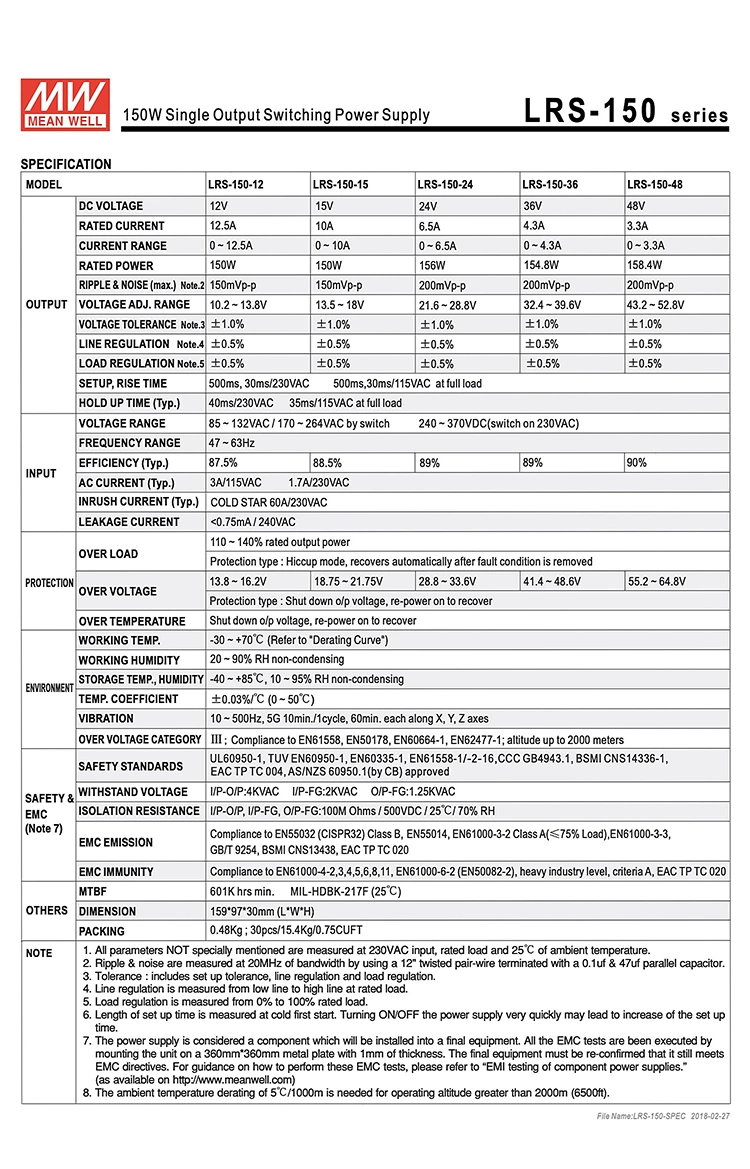 Lrs-350W Series Ultra Thin Single LED Switching Power Supply