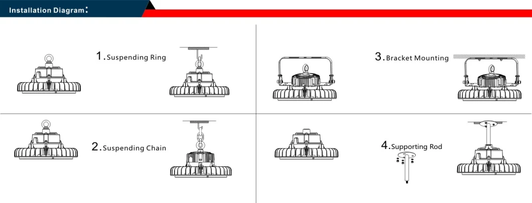 50W/80W/100W/120W/150W/200W/240W/300W UL Class I, Division II Iecex Atex LED Explosion Proof Highbay Light